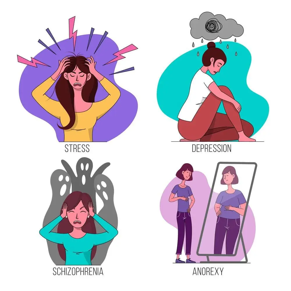 Causes of Generalized Anxiety Disorder
